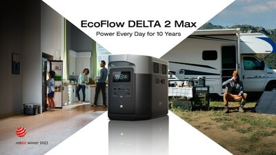 EcoFlow представляет Портативную Электростанцию DELTA 2 Max 