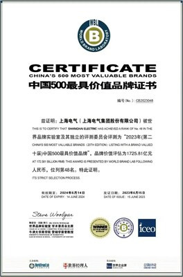 Shanghai Electric признана одним из 500 самых ценных брендов Китая 