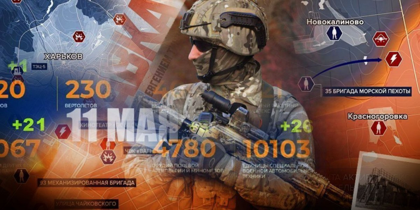 Когда закончится СВО: Наступит ли мир в 2023 году. Предсказания Ванги и Глобы, новости на 03.06.23