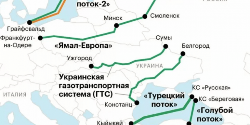 Предполагаемы причины возобновления транзита газа в Венгрию через Украину. Русские медленно запрягают…. Семь раз отмерь…