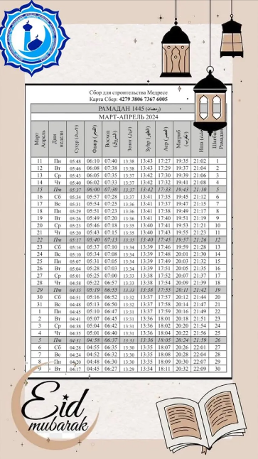 Сухур и ифтар сегодня в Рамадан 2024: точное время намазов и расписание приема пищи в рамадан для Сибири, Москвы и области