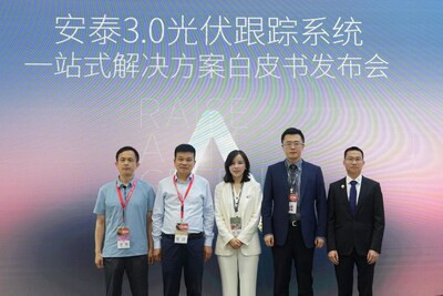 Antaisolar заключила контракты на более 1 ГВт на SNEC 2024 